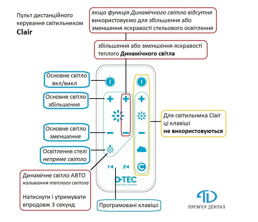 Світильник безтіньовий Clair, D-TEC - Фото 2