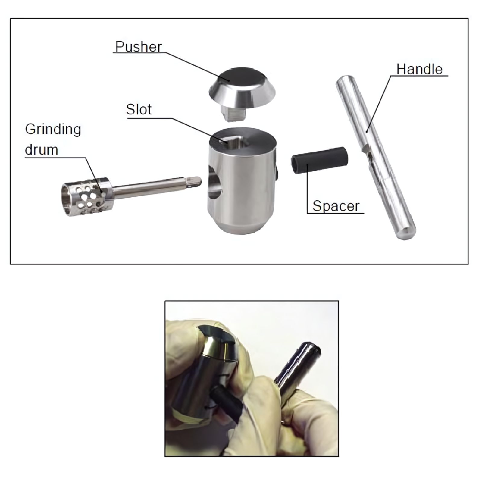 Млинок кістковий MINI BARREL, обертального типу