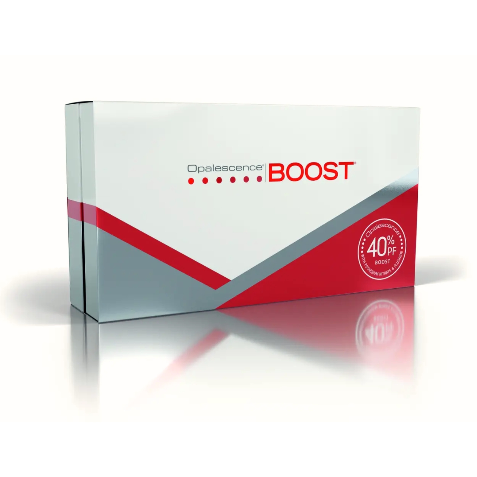 Opalescence Boost™ 40% PF 1.2мл, гель для клінічного відбілюювання хімічної активації, перекис водню