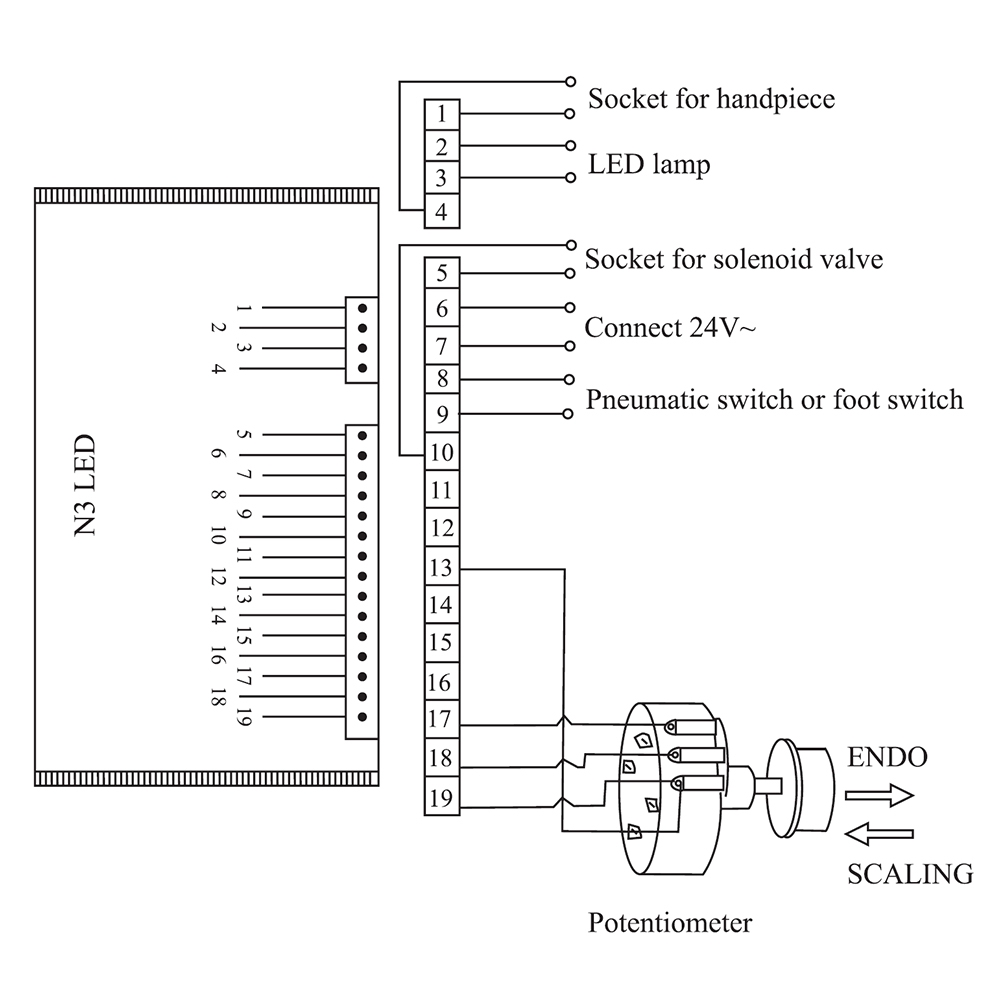 Скалер Woodpecker UDS-N3 LED ультразвуковий, для вбудування, наконечник з LED-підсвіткою, різьба EMS; в комплекті : 5 насадок , 1 насадка ендочак 120 град, динамометричний ключ; режими роботи: скейлінг, ендо; довжина шлангу 2 м