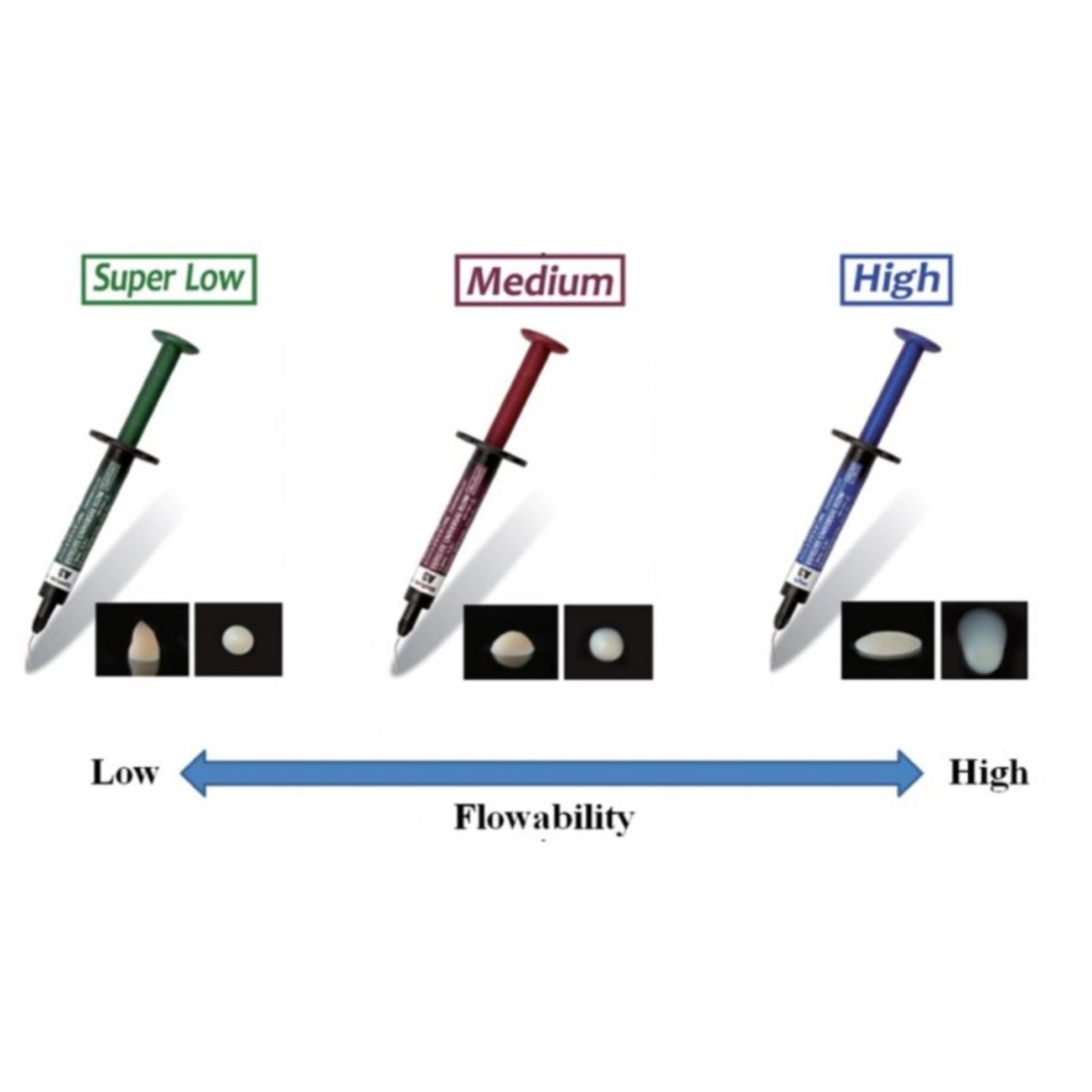 Estelite™ UNIVERSAL Flow OPA3 High , шприц 3.0 гр, 1.8 мл