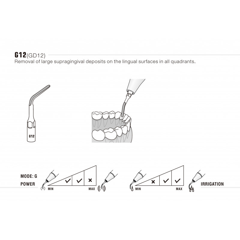 Насадка Woodpecker G12, різьба EMS Woodpecker