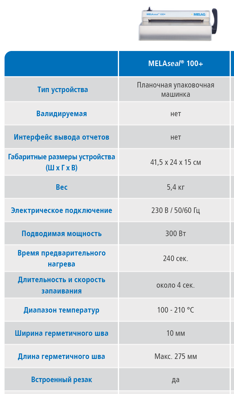 Пакувальний апарат MELAseal 100+, з тримачем рулону "Comfort"