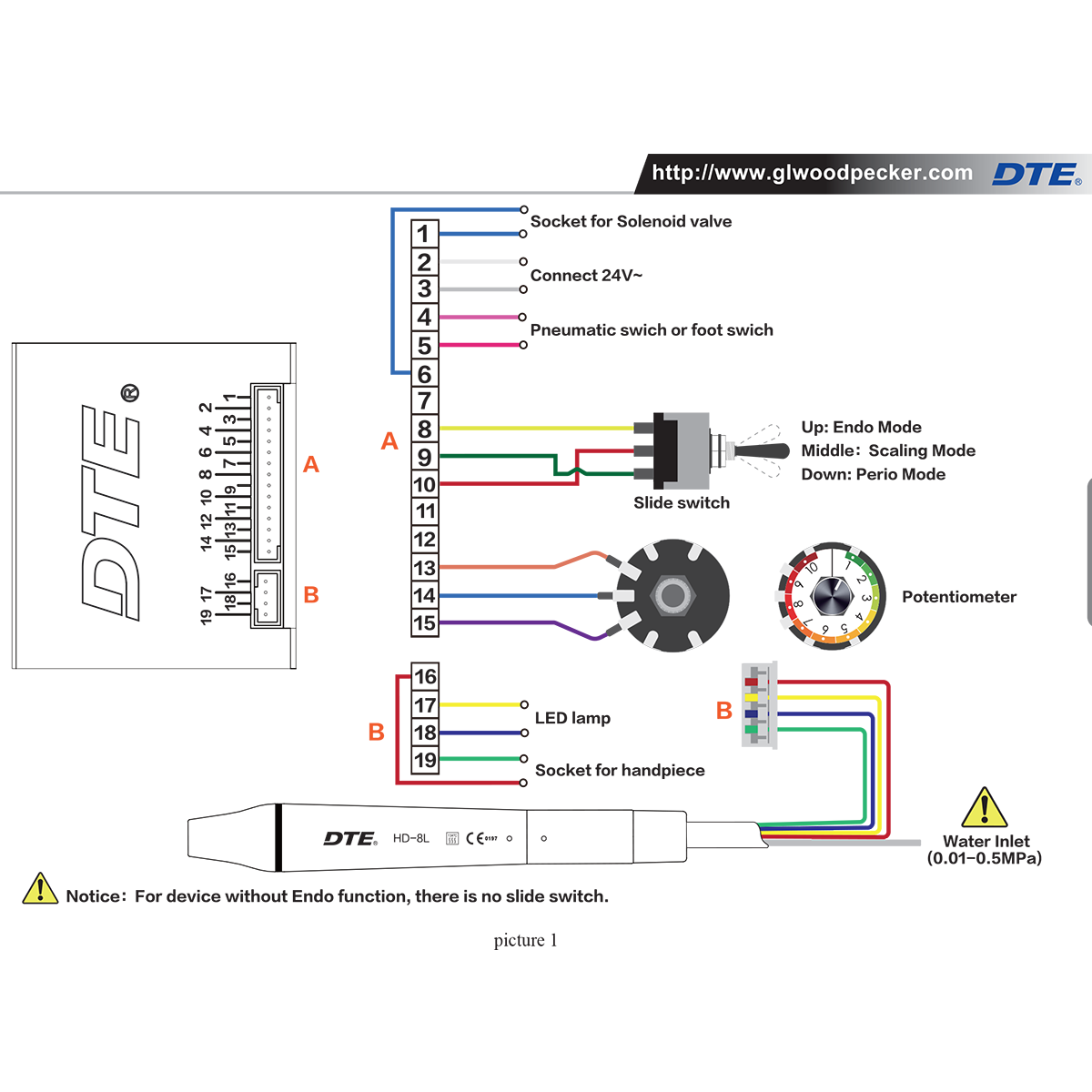 Скалер DTE V6 LED ультразвуковий, для вбудування, металевий наконечник з LED-підсвіткою, різьба SATELEC; в комплекті: 6 насадок, динамометричний ключ; режими роботи: скейлінг, періо, ендо