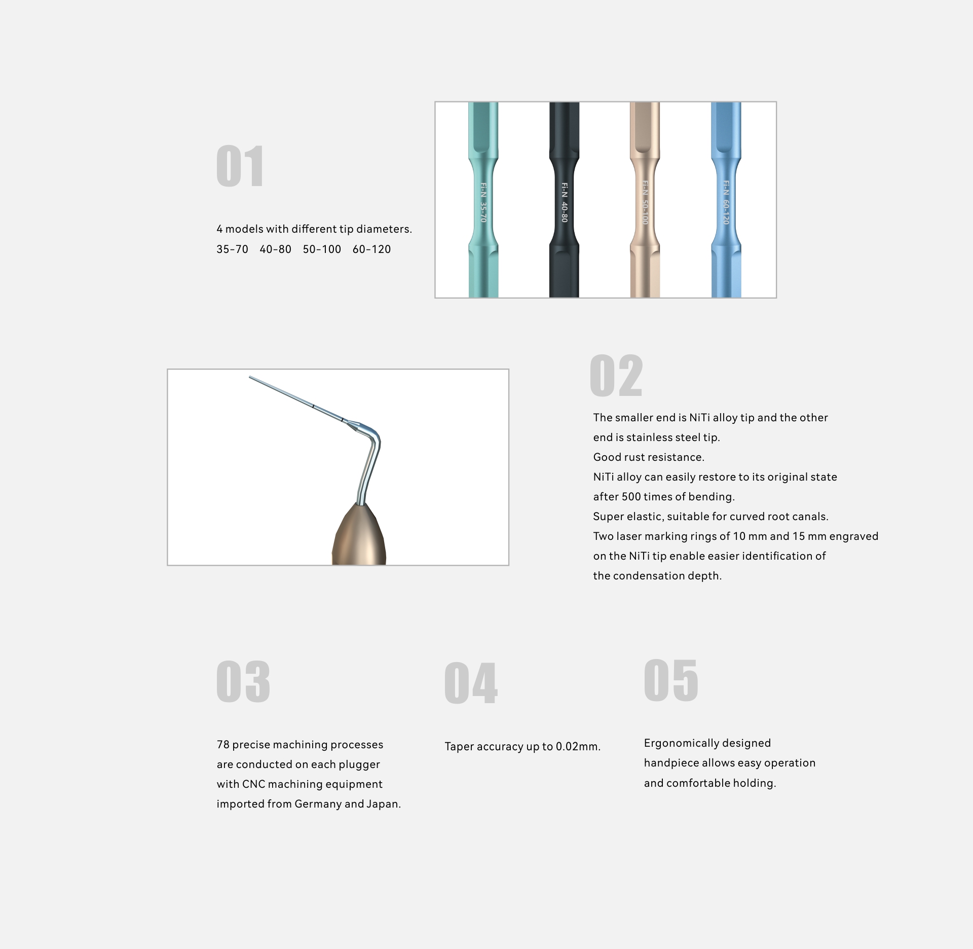 Плагер Fi-N 60-120, 1 шт., ручний інструмент