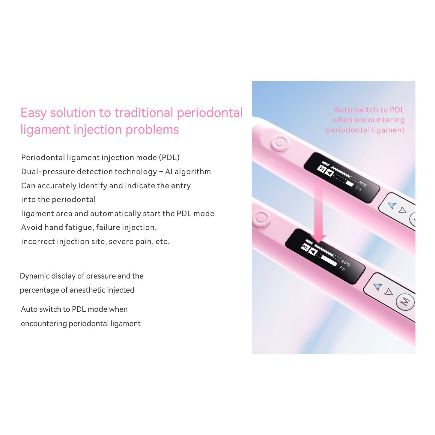 Super Pen, безпровідний прилад для анестезії (СуперПен), колір - блакитний, виробник Woodpecker, ТМ DTE