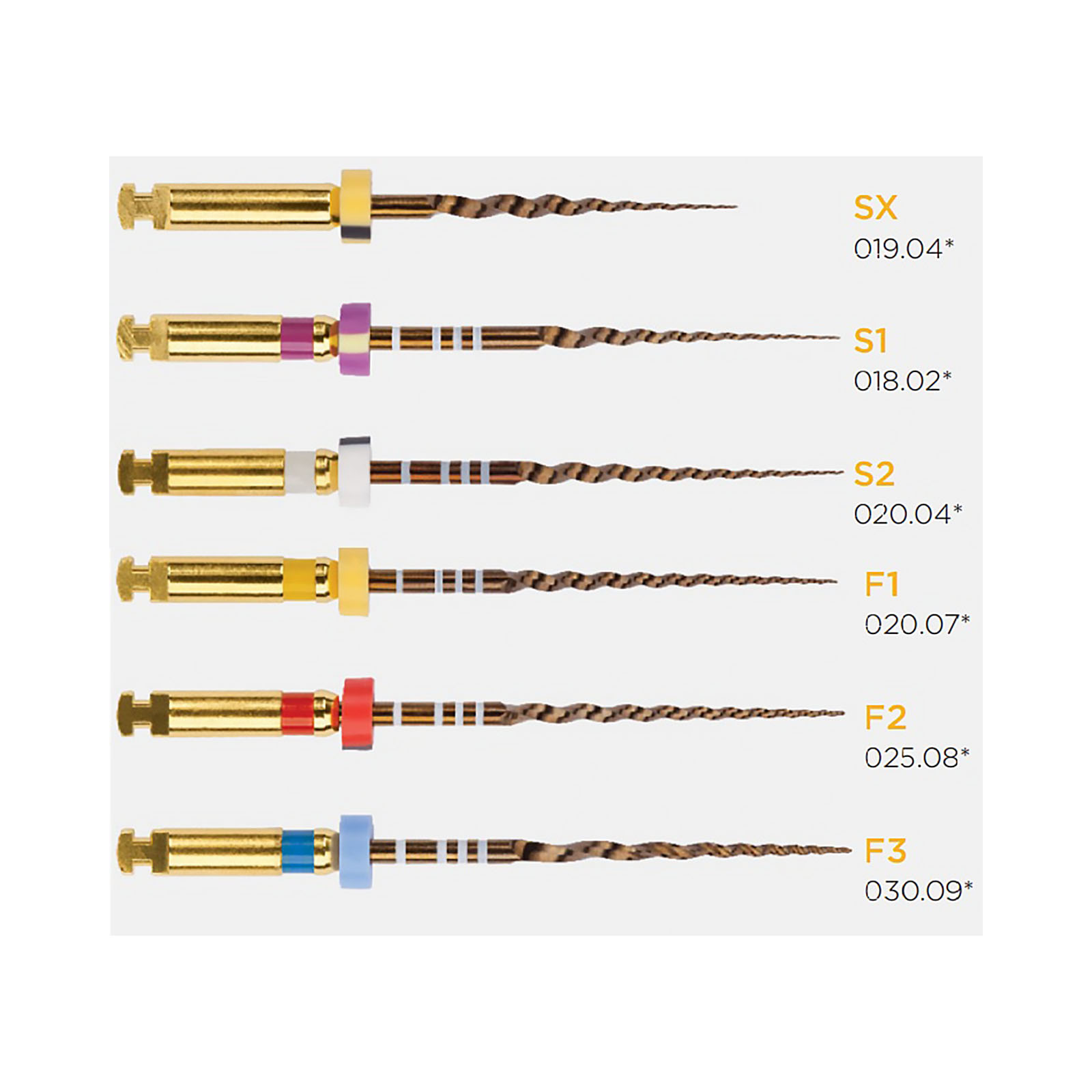 ProTaper  GOLD F3, 21мм, машинні файли, стерильні, 6 шт.