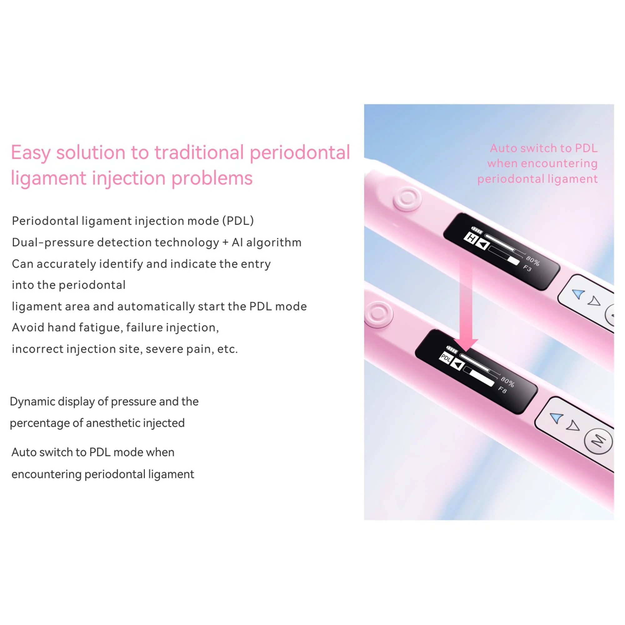 Super Pen, безпровідний прилад для анестезії (СуперПен), колір - рожевий, виробник Woodpecker, ТМ DTE