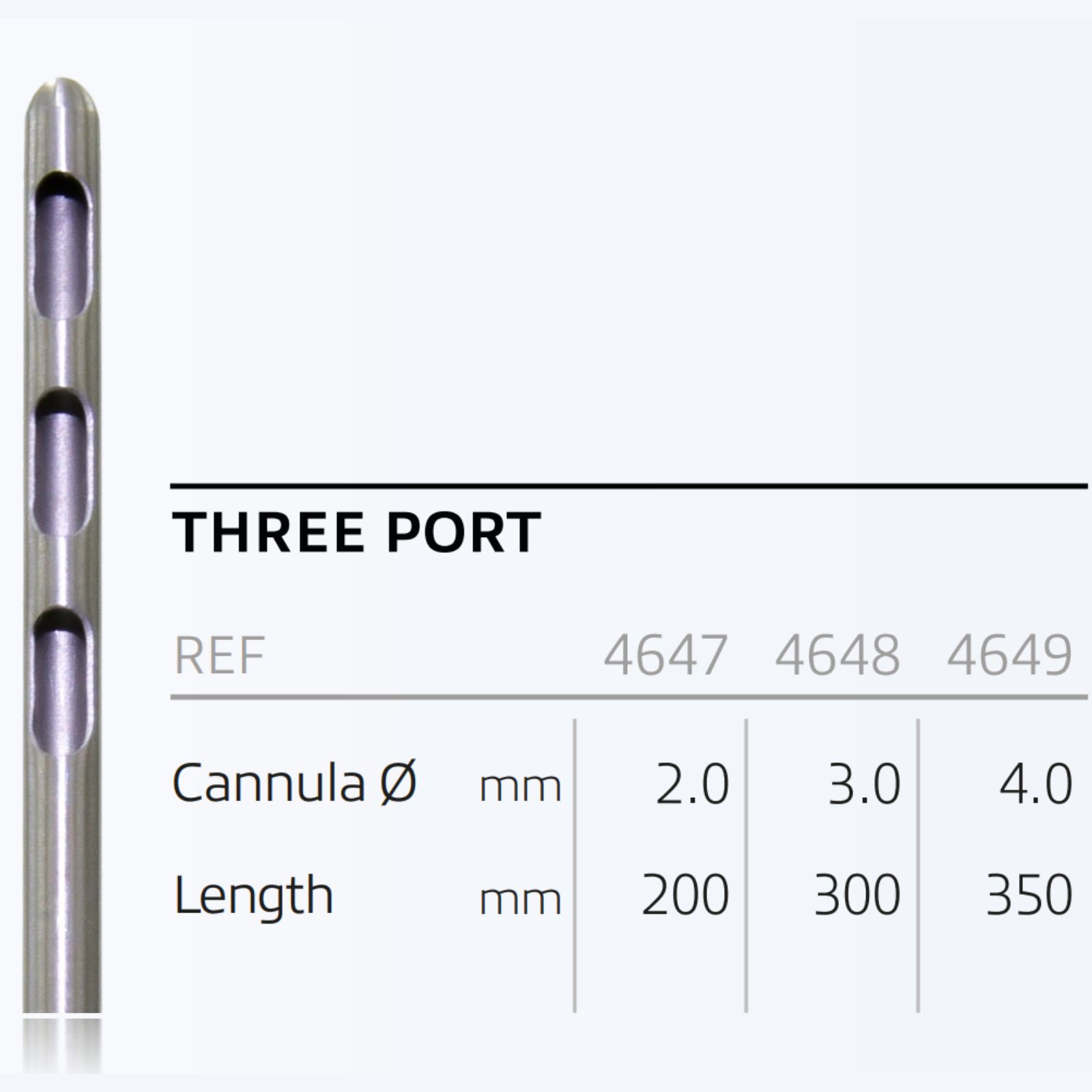 Канюля для ліпосакції (Одноразові) (тип Three Port) діам.2,0 мм, довж. 200 мм
