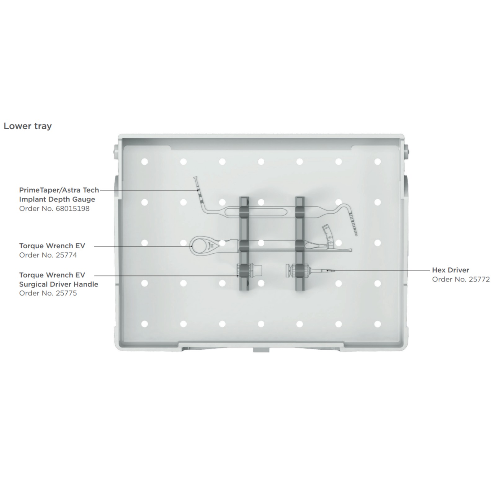 PrimeTaper/Astra Tech Impl Depth Gauge