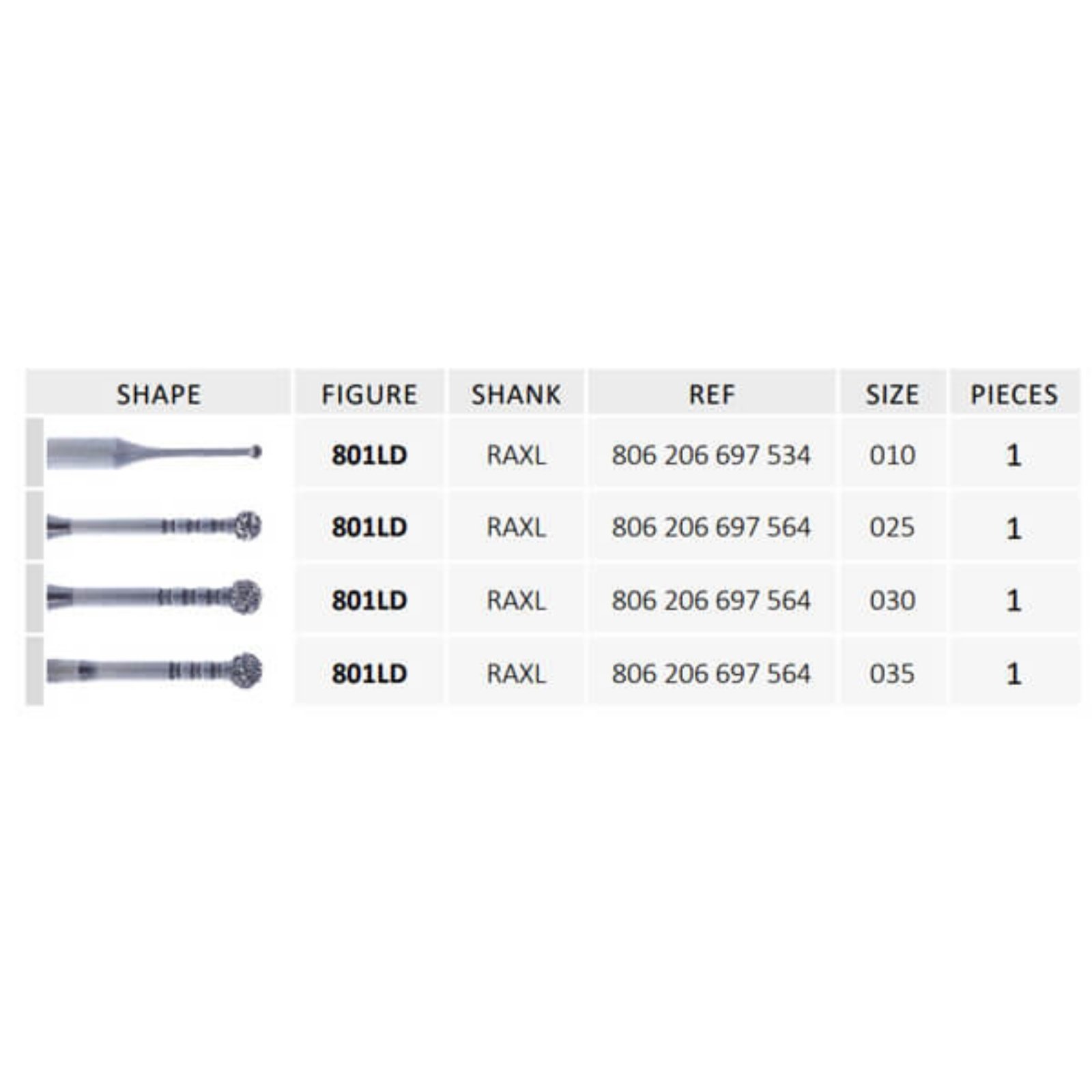 Набір Jota DEGRANULATION KIT 1454, для дегрануляції, 4 інструменти