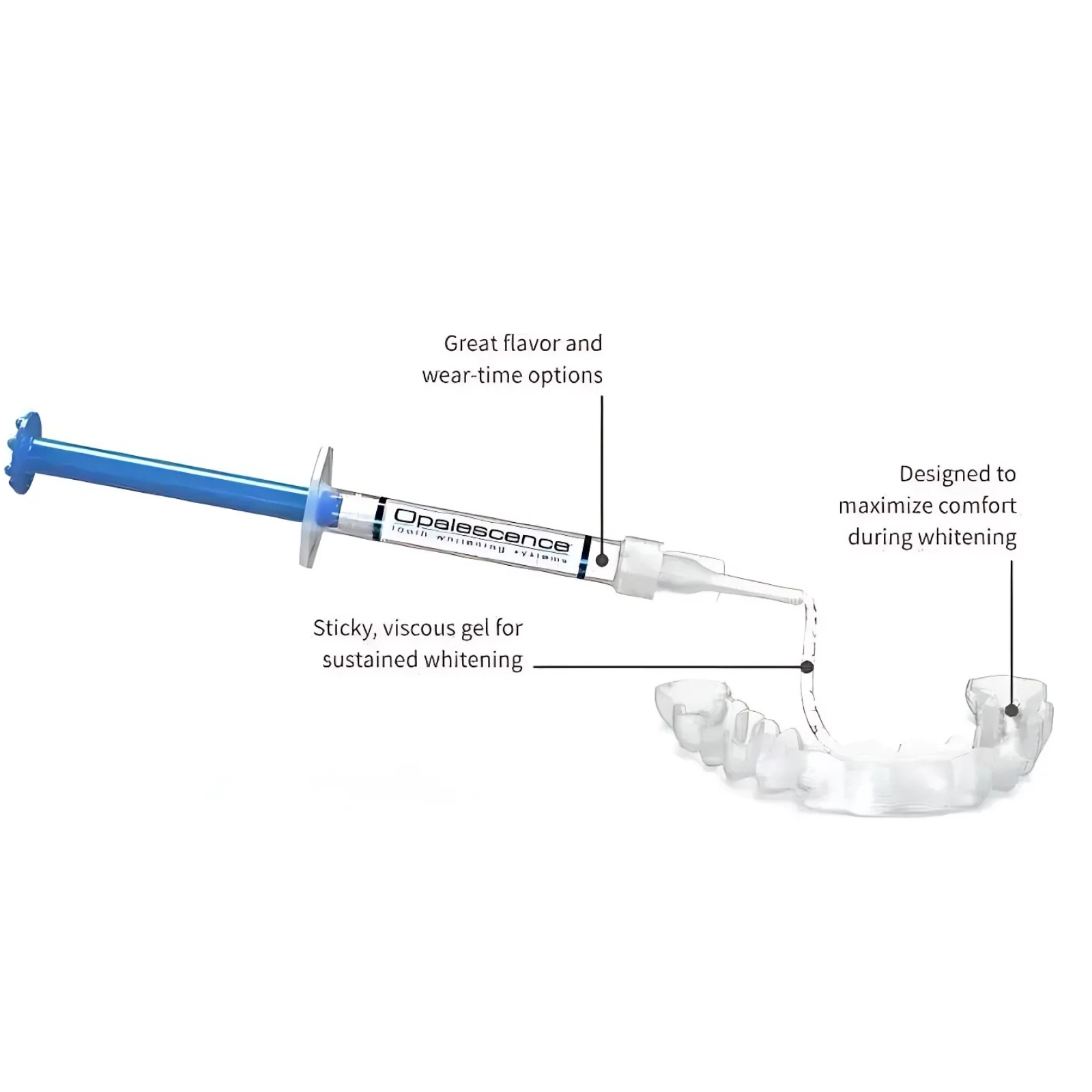 Opalescence PF 16%Doctor kit (Regular), система  для відбілювання зубів, 8*1,2ml + аксесуари