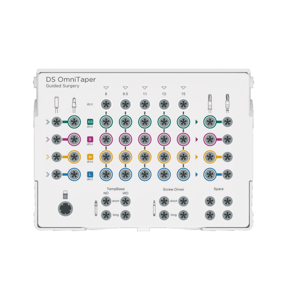 OmniTaper Surgical Tray GS