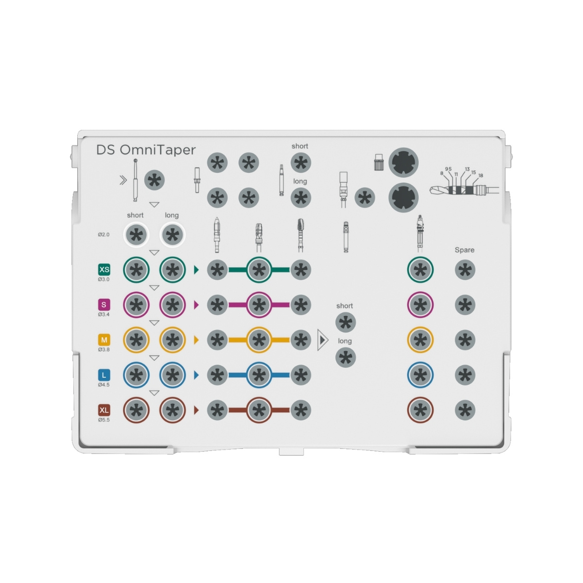 OmniTaper Surgical Tray