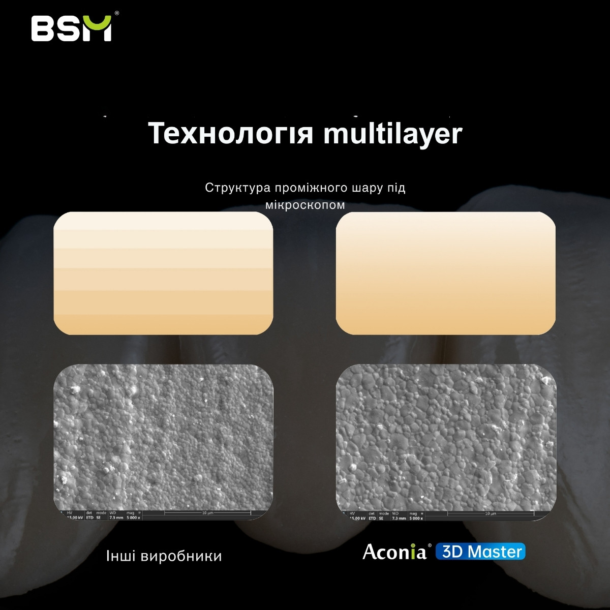 Диск цирконієвий Aconia 3D Master 98х12 мм, колір A2 - Фото 2